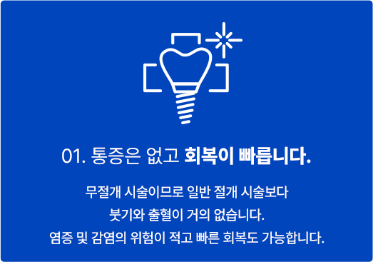 통증은 없고 회복이 빠릅니다.