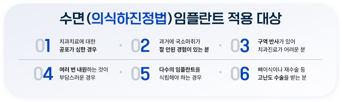 수면 (의식하진정법) 임플란트 적용 대상