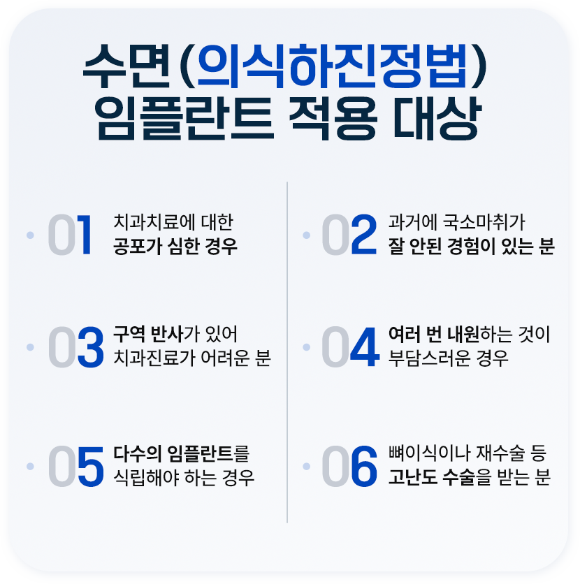 수면 (의식하진정법) 임플란트 적용 대상