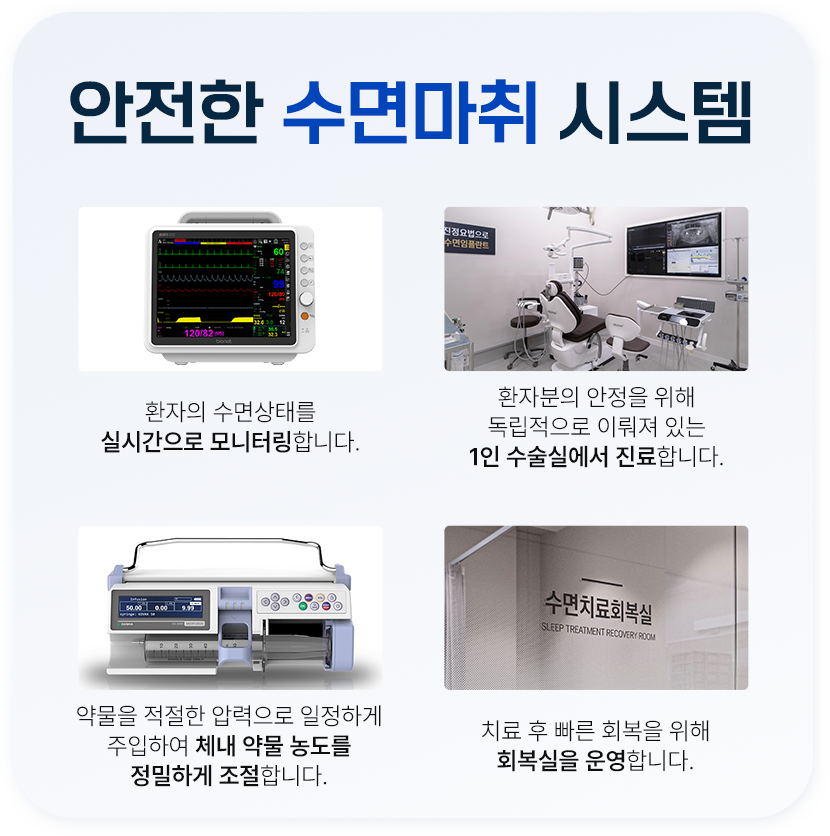 안전한 수면마취 시스템